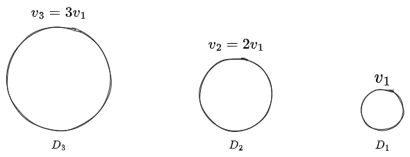 06. Sedimentazione 2024-01-20 11.48.56.excalidraw.png