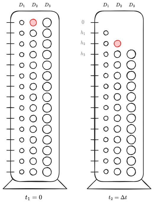 06. Sedimentazione 2024-01-20 12.03.32.excalidraw.png|400