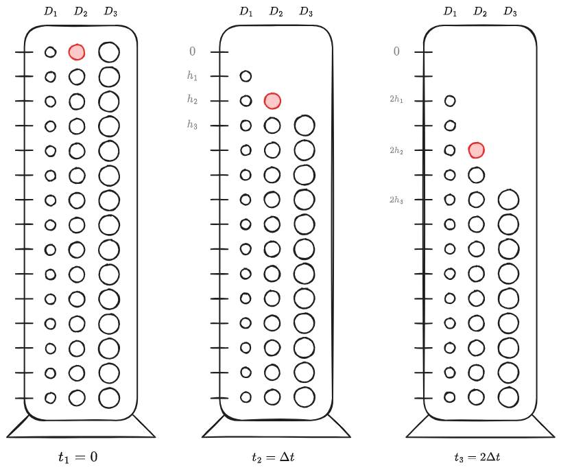 06. Sedimentazione 2024-01-20 12.18.01.excalidraw.png