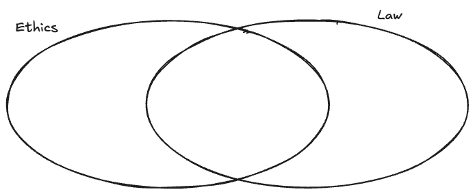 07 - Sustainable Entrepreneurship - STRI 2025-10-14 11.06.24.excalidraw.png