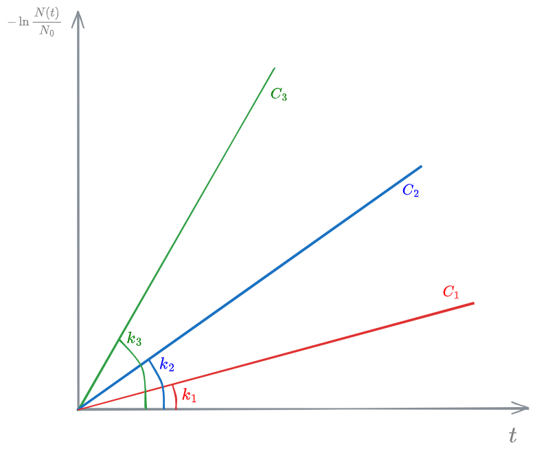 11. Disinfezione delle acque 2024-01-27 18.20.51.excalidraw.png