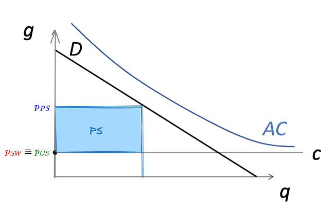 01 - Midterm Exam - DME 2024-12-04 11.59.42.excalidraw.png