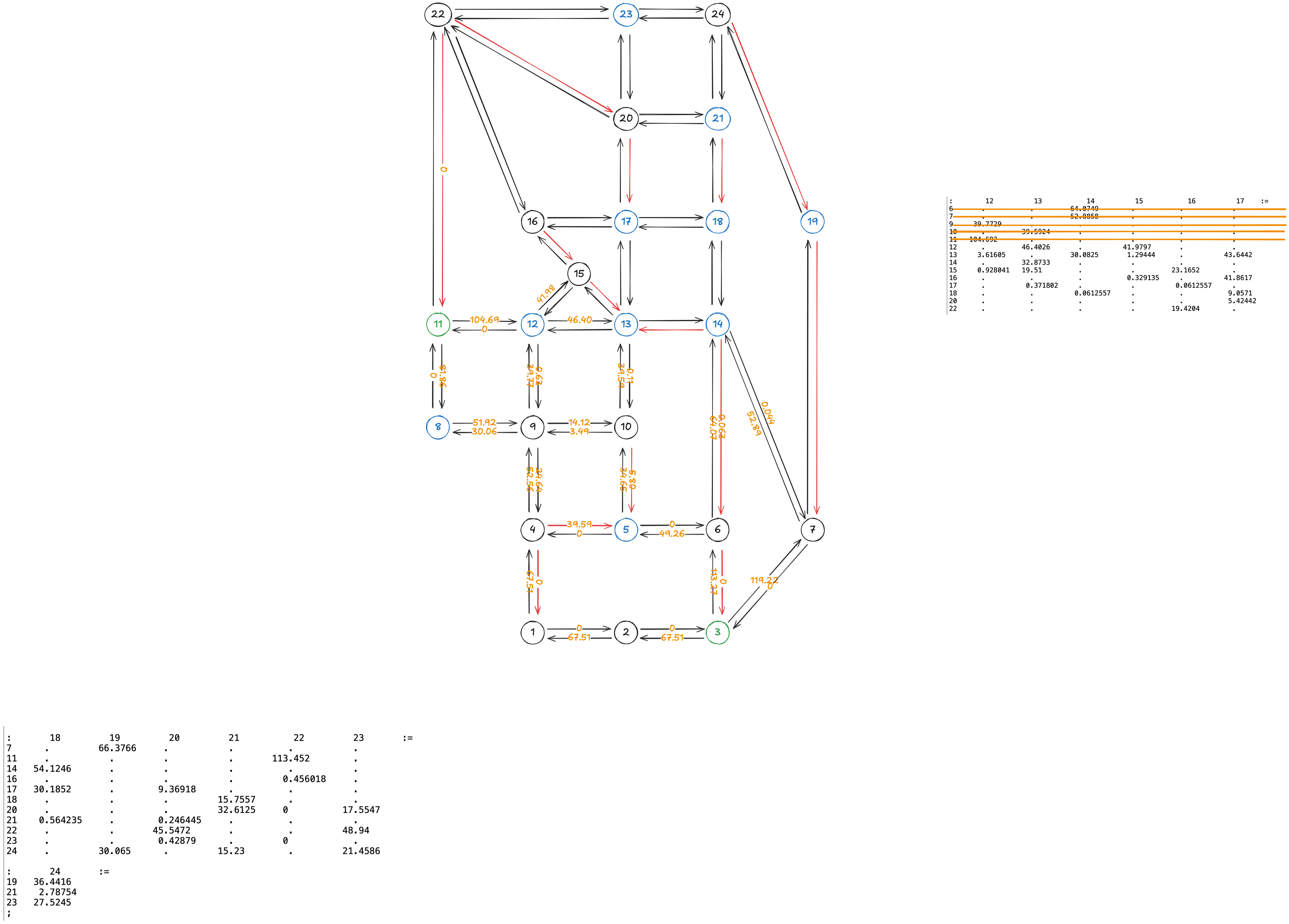 Assgm 2 - Traffic Assignment problem - MM 2024-12-11 09.37.19.excalidraw.png