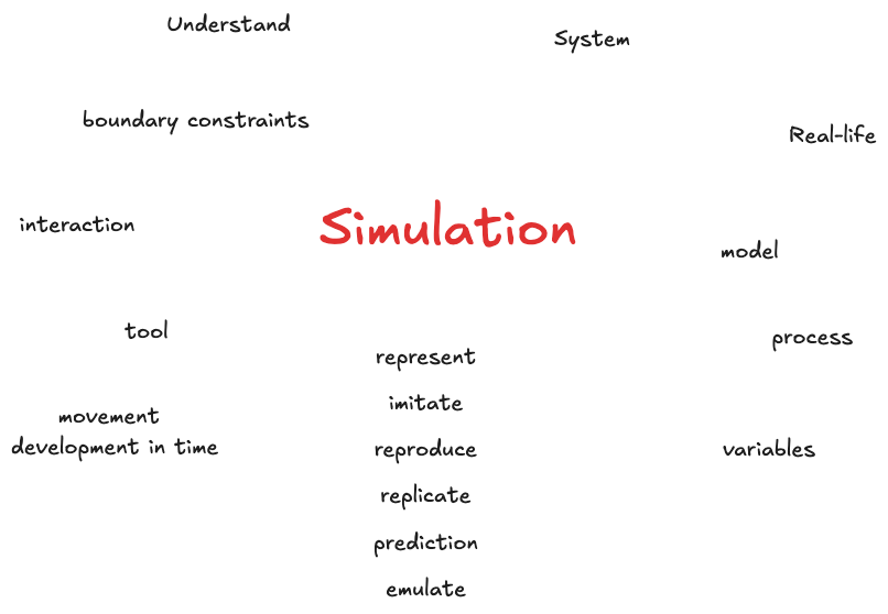 00 - Course introduction - TSM 2025-02-23 16.45.44.excalidraw.png