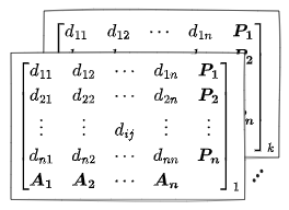3D matrix - 05 - Modal Split and Random Utility Model - TDBM 2025-05-20 14.02.24.excalidraw.png