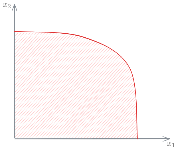 03 - Utility Demand function and Pricing - DME 2024-12-01 12.04.09.excalidraw.png