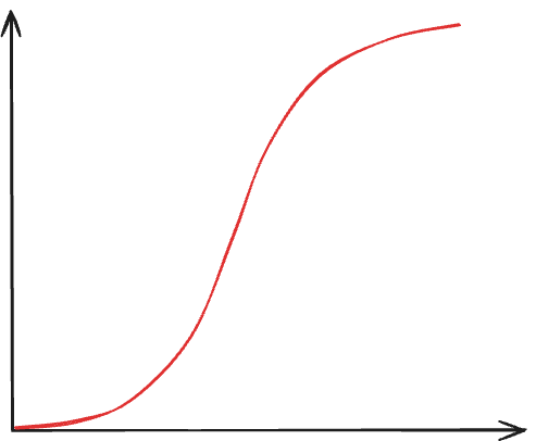 02 - Institutional Entrepreneurship - STRI 2025-09-09 11.28.33.excalidraw.png