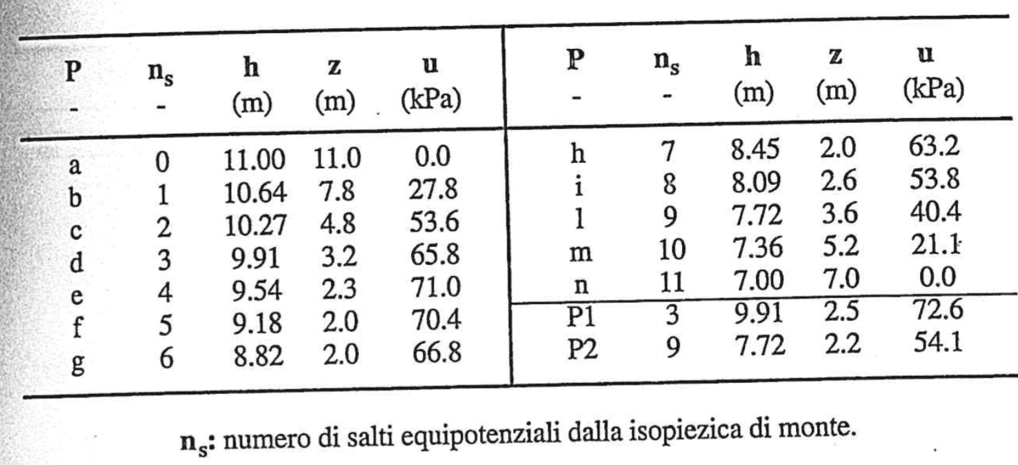 Schermata 2023-12-18 alle 17.41.37.png