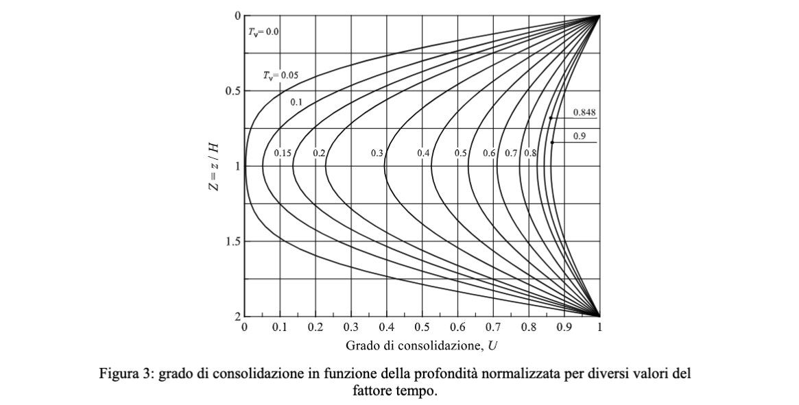 Schermata 2023-12-26 alle 18.22.51.png