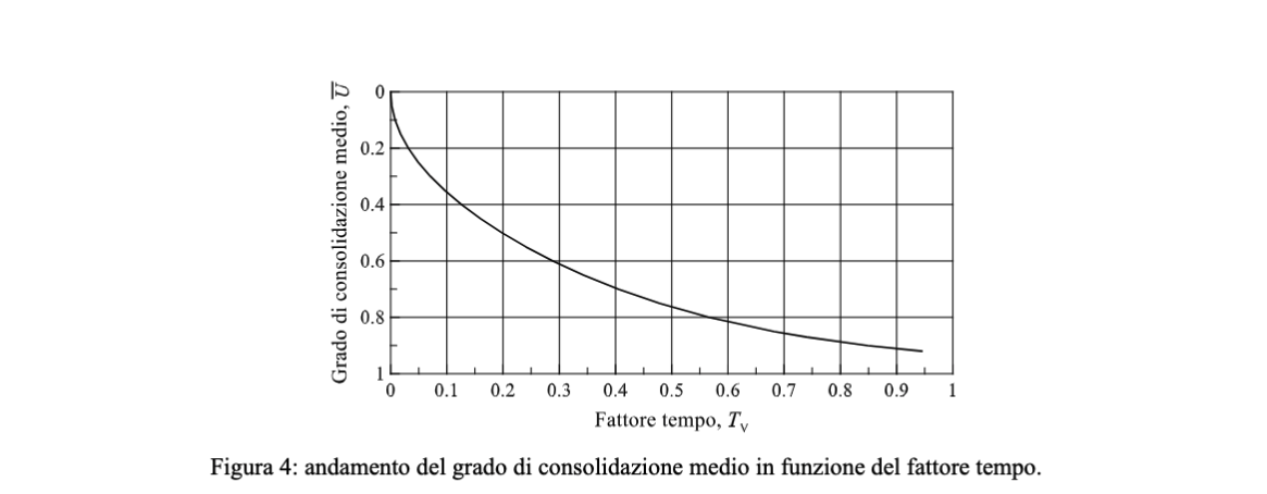 Schermata 2023-12-26 alle 18.25.54.png