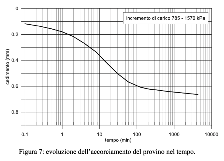 Schermata 2023-12-30 alle 14.53.40.png|450