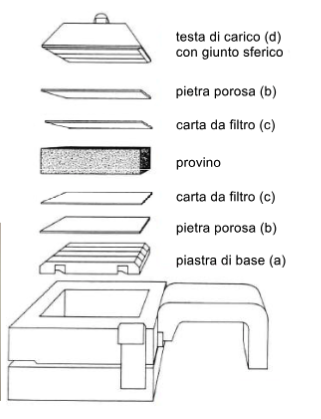 Schermata 2024-01-03 alle 19.37.14.png