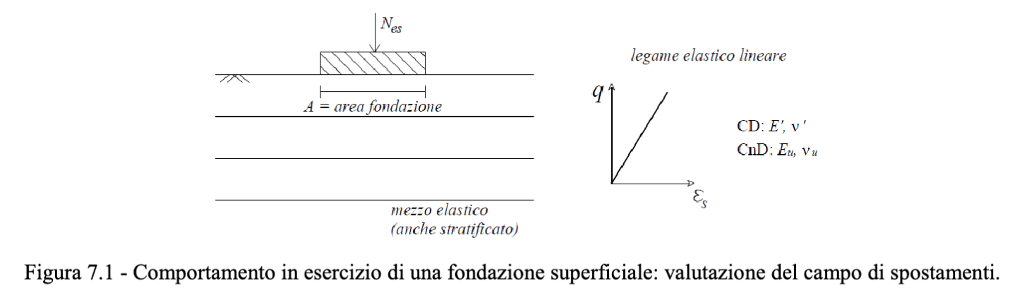 Schermata 2024-01-11 alle 13.33.21.png