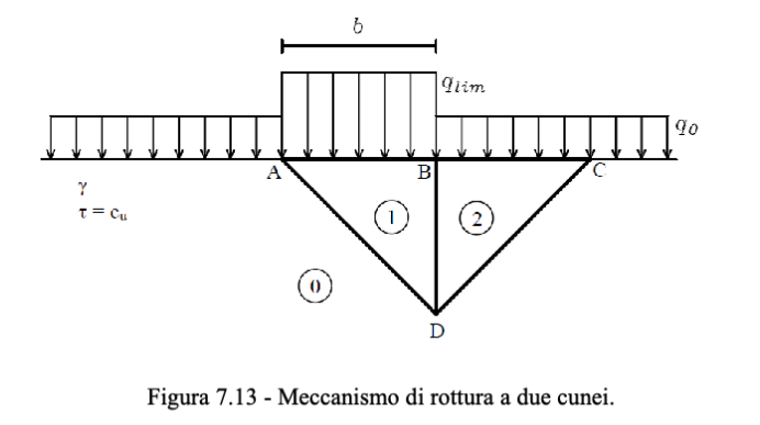 Schermata 2024-01-14 alle 10.27.18.png