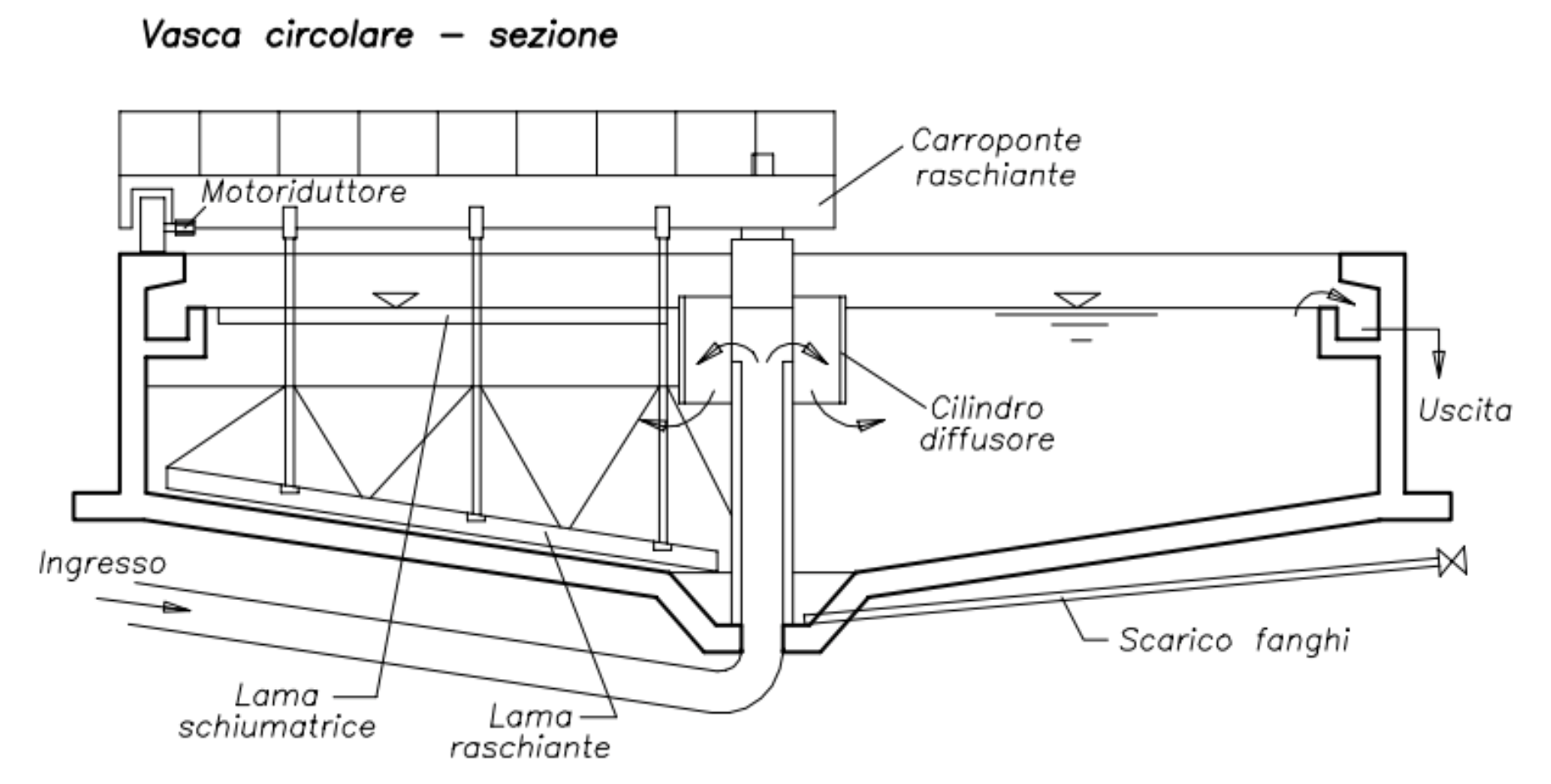 Schermata 2024-01-20 alle 20.06.14.png