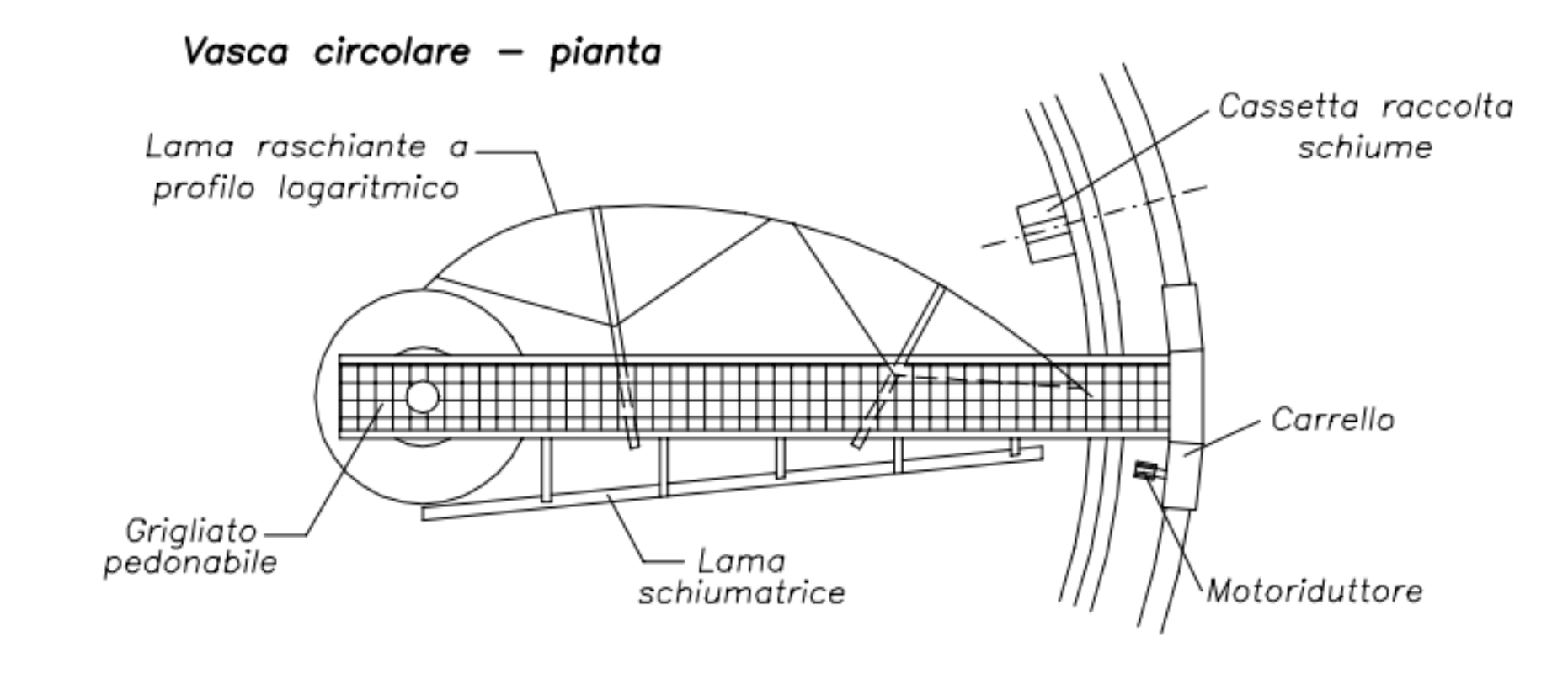 Schermata 2024-01-20 alle 20.06.26.png