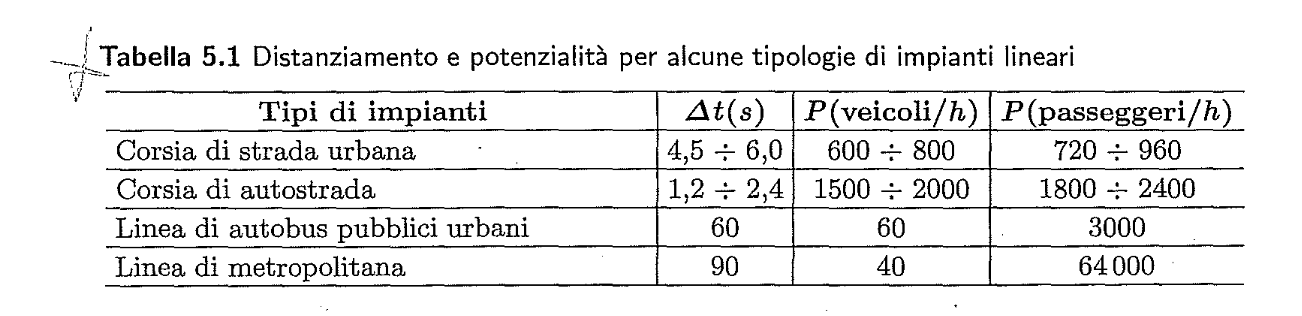 Schermata 2023-10-26 alle 18.39.36.png