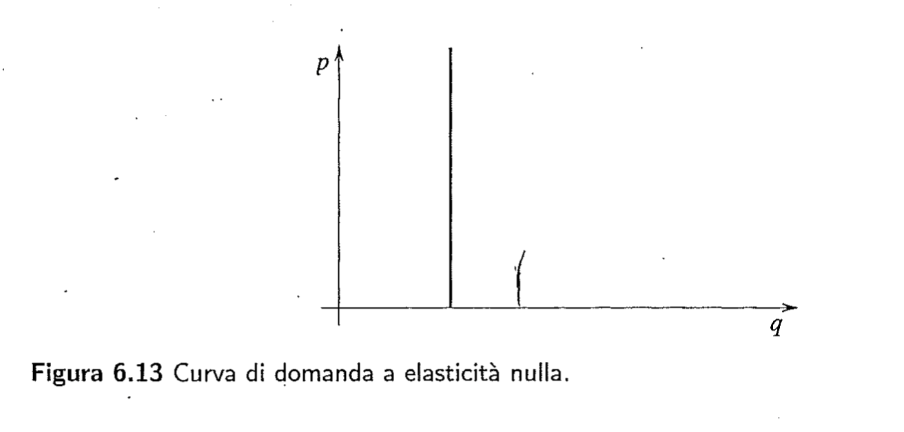 Schermata 2023-10-27 alle 19.32.39.png