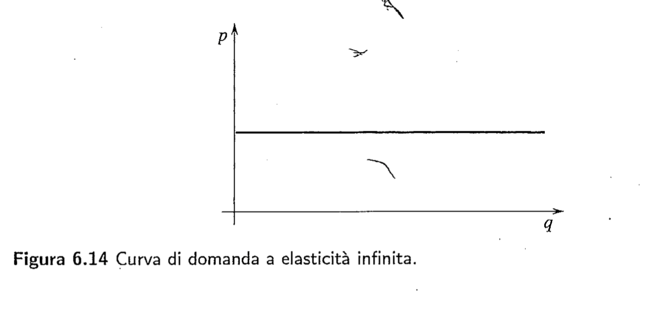 Schermata 2023-10-27 alle 19.32.56.png