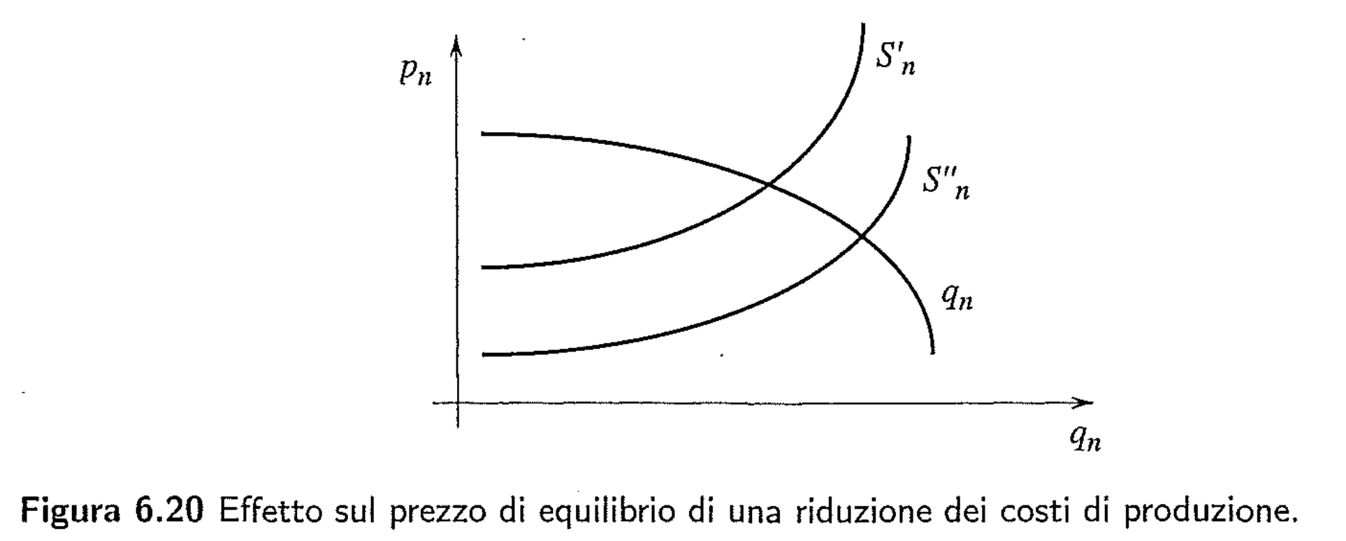 Schermata 2023-11-03 alle 18.42.59.png