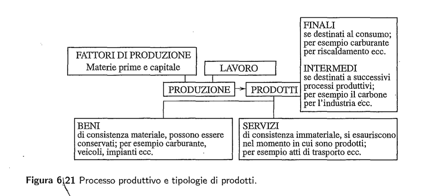 Schermata 2023-11-03 alle 18.57.36.png