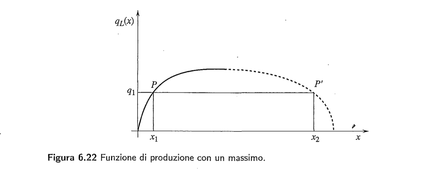 Schermata 2023-11-03 alle 19.08.54.png