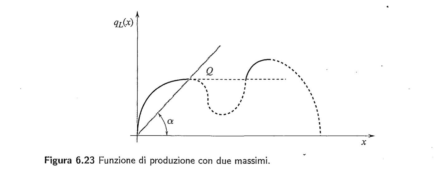 Schermata 2023-11-03 alle 19.12.20.png