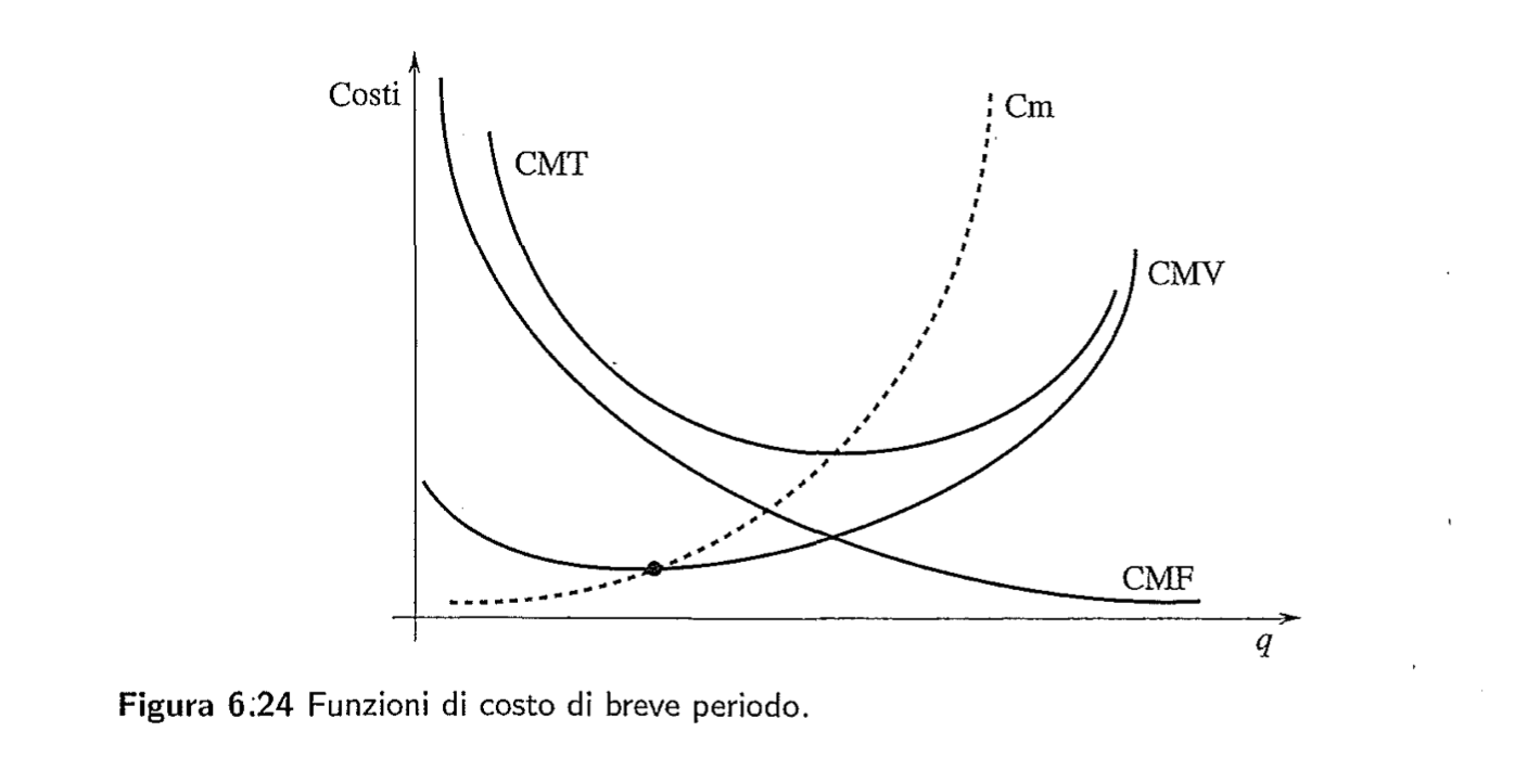 Schermata 2023-11-03 alle 19.32.01.png