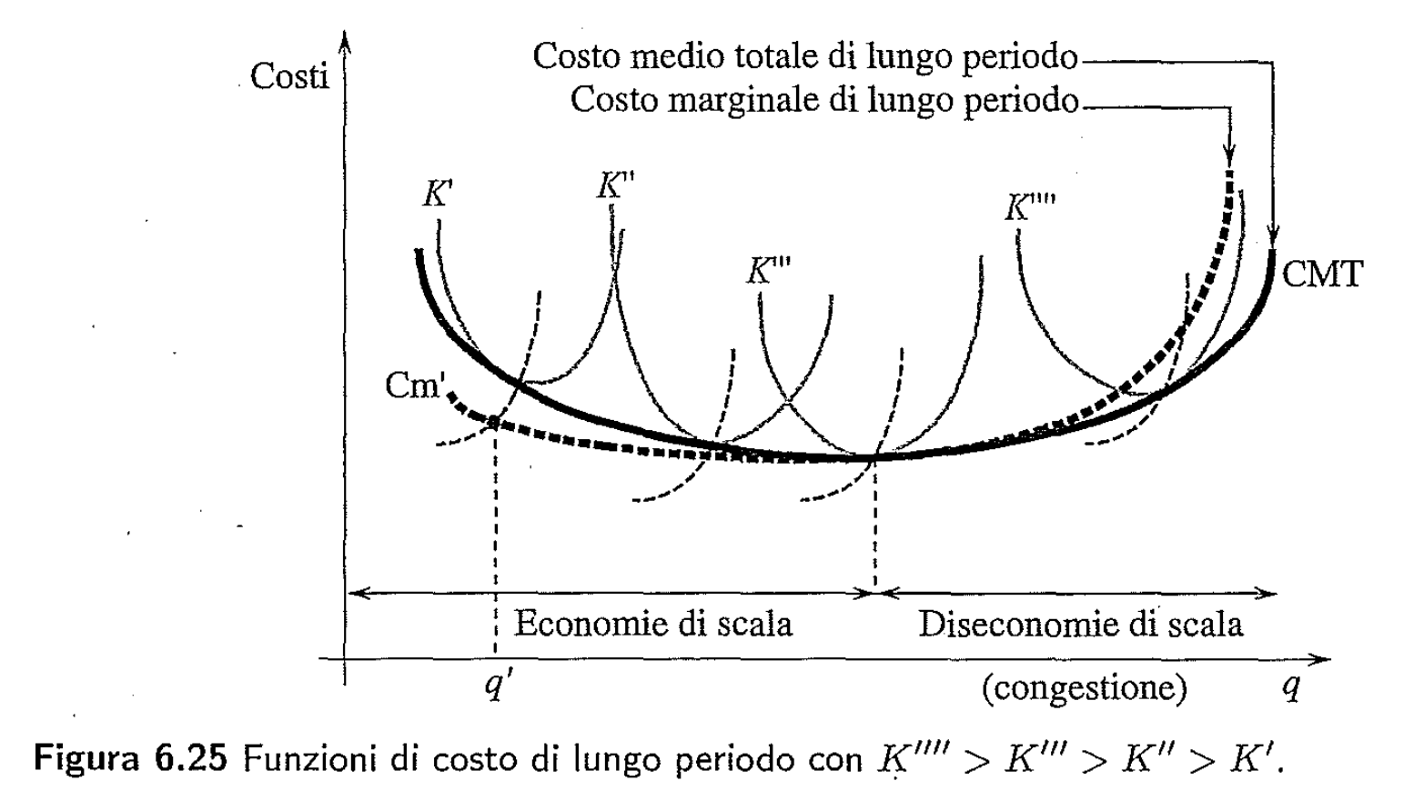 Schermata 2023-11-03 alle 19.44.46.png