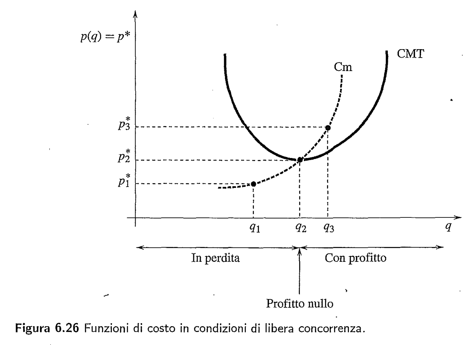 Schermata 2023-11-03 alle 19.51.16.png