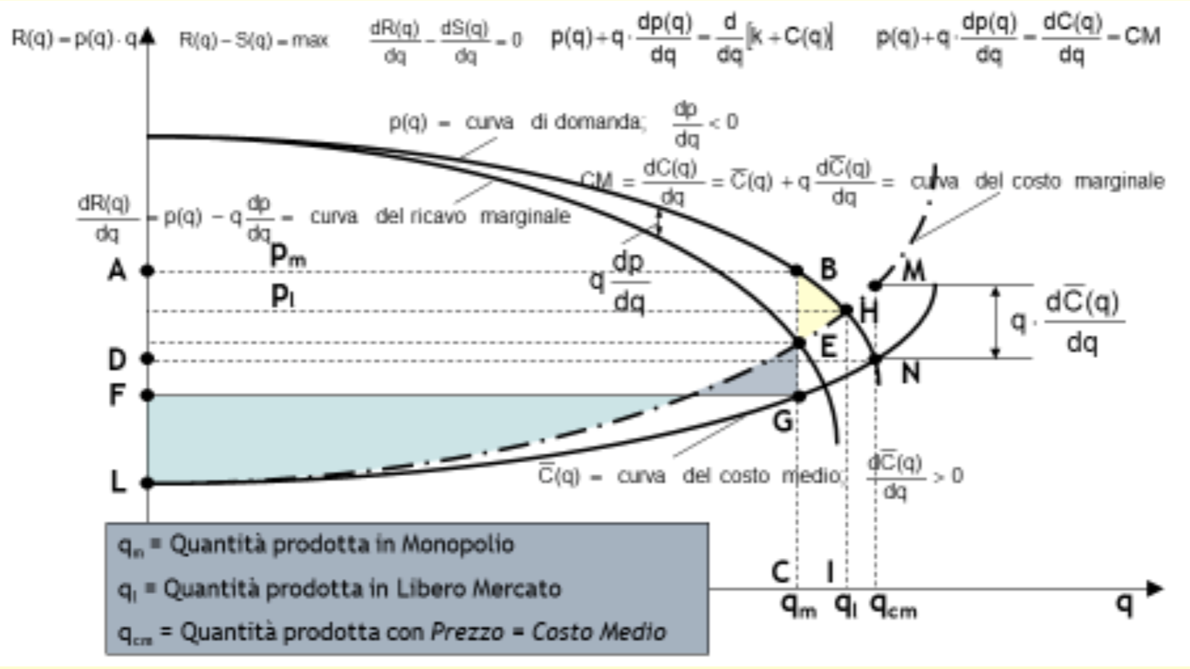 Schermata 2023-11-03 alle 19.55.56.png