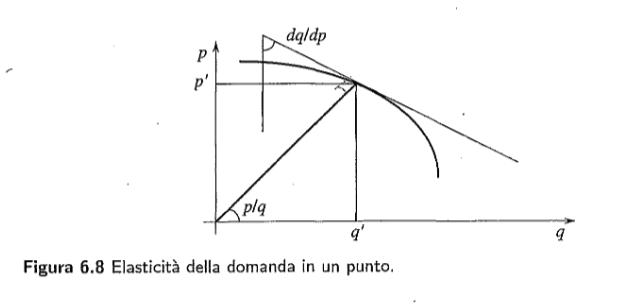 Schermata 2023-11-04 alle 12.38.55.png|700