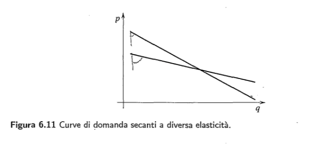 Schermata 2023-11-04 alle 12.47.02.png|700