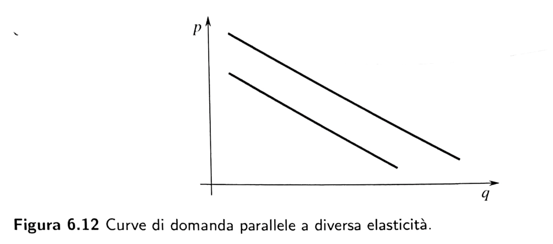 Schermata 2023-11-04 alle 12.51.20.png