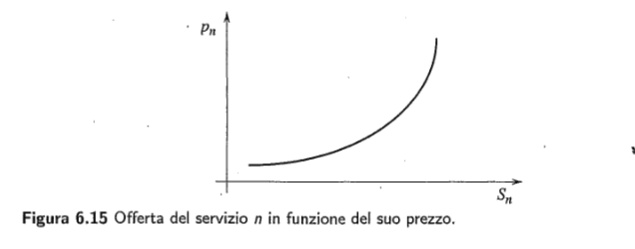 Schermata 2023-11-04 alle 16.41.22.png|700