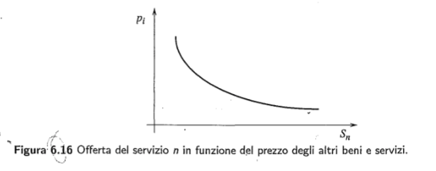 Schermata 2023-11-04 alle 16.43.48.png|700