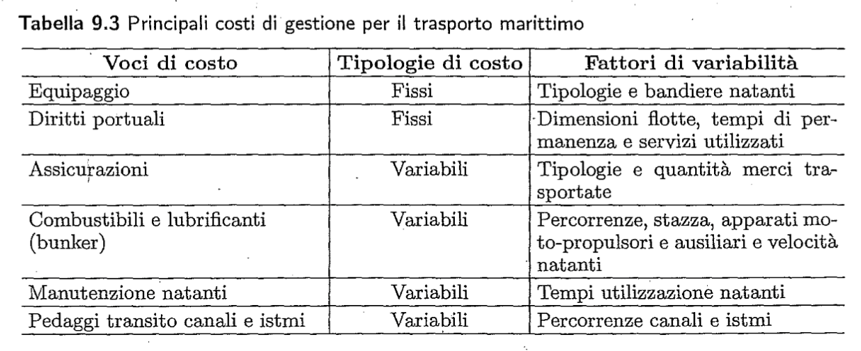 Schermata 2023-11-13 alle 18.48.32.png