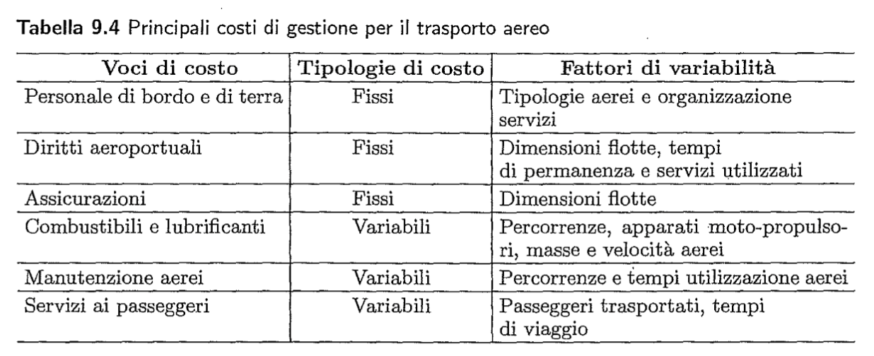 Schermata 2023-11-13 alle 18.53.47.png