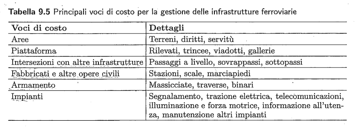 Schermata 2023-11-13 alle 18.55.40.png