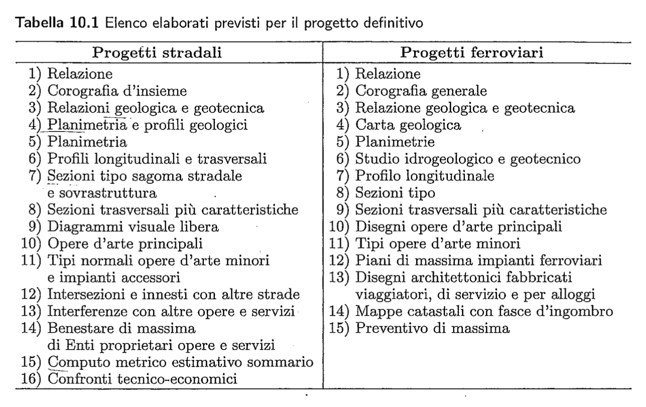 Schermata 2023-11-17 alle 19.34.53.png