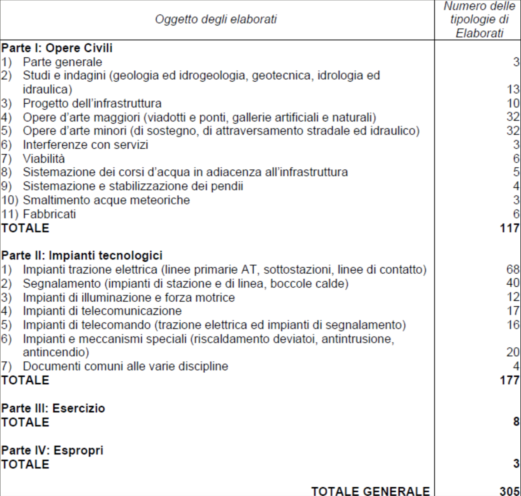 Schermata 2023-12-01 alle 19.29.17.png