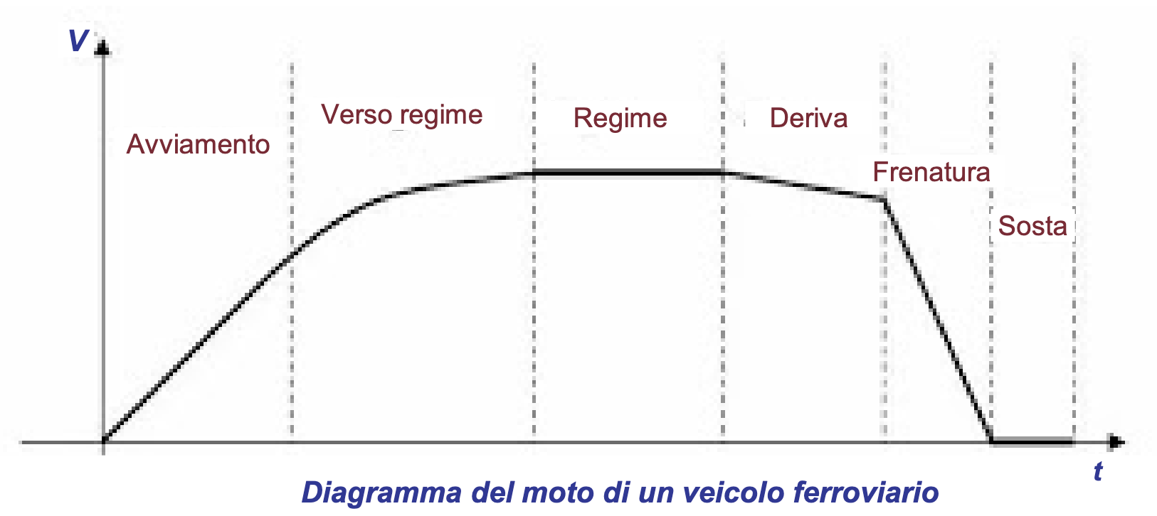 Schermata 2024-02-08 alle 10.53.29.png