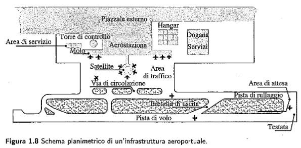 Schermata 2023-09-29 alle 11.47.09.png