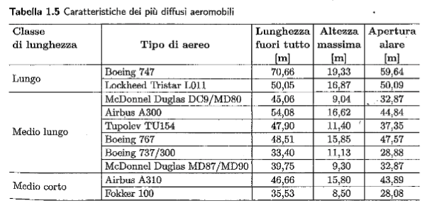 Schermata 2023-09-29 alle 11.47.35.png