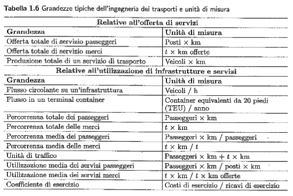 Schermata 2023-09-29 alle 11.49.07.png|700