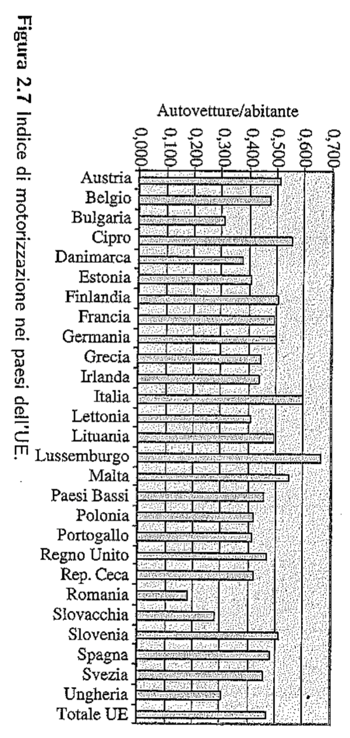 Schermata 2023-09-29 alle 19.12.20.png