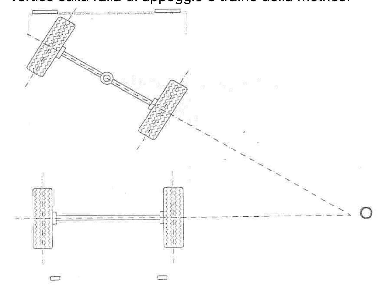 Immagine JPEG-44E7-BAD7-B6-0.jpeg|Sterzatura ad assale girevole