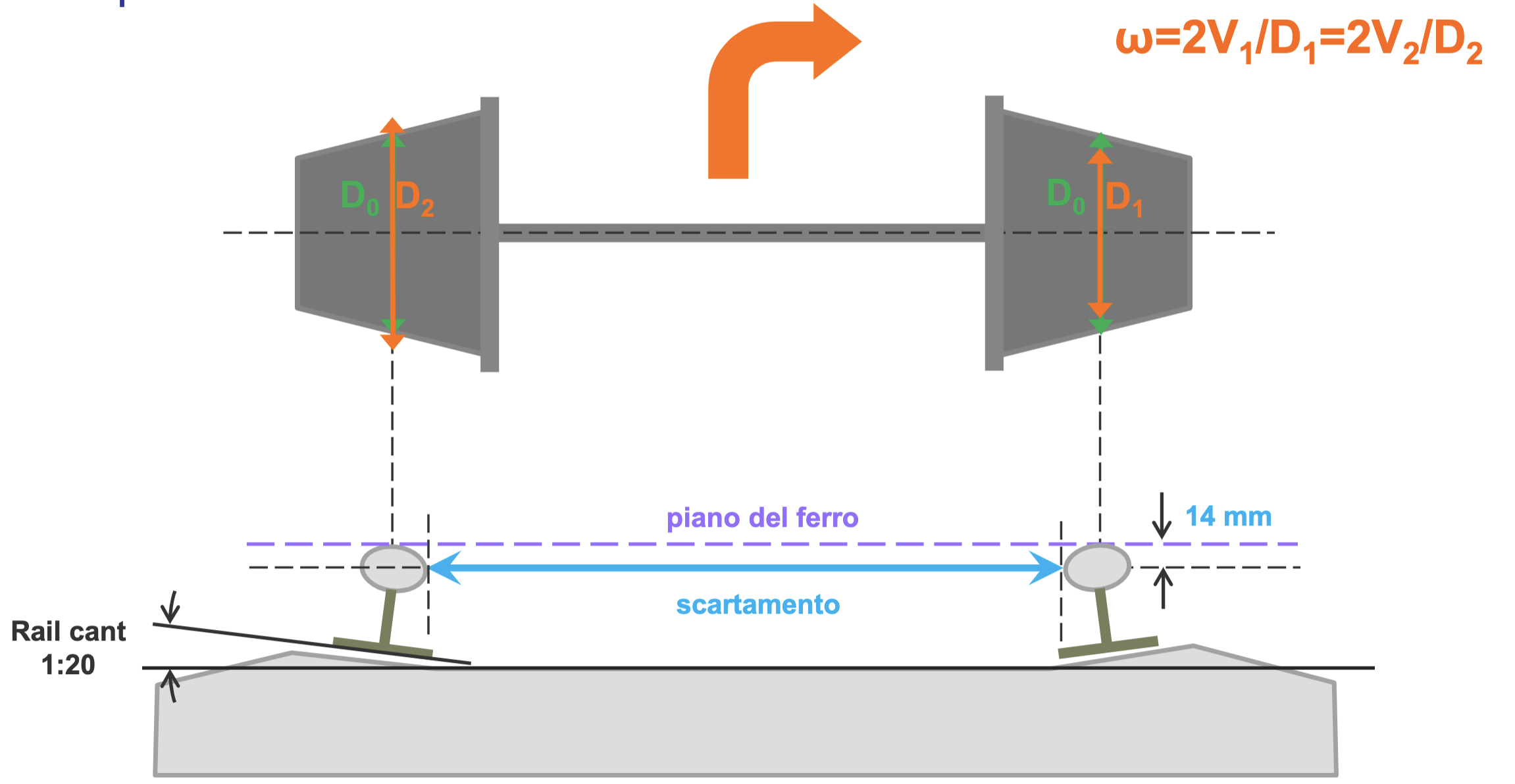 Schermata 2023-10-19 alle 17.31.50.png