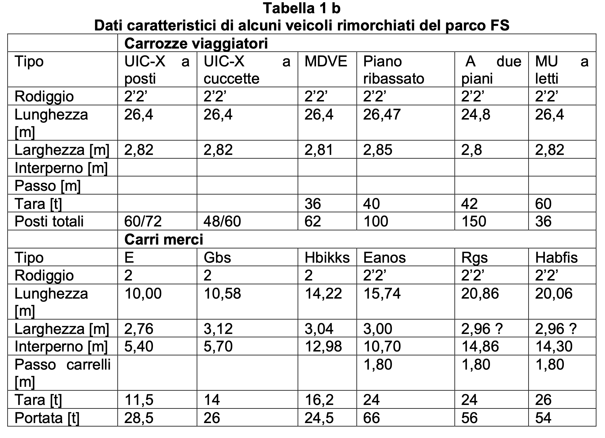 Schermata 2023-11-01 alle 13.13.15.png