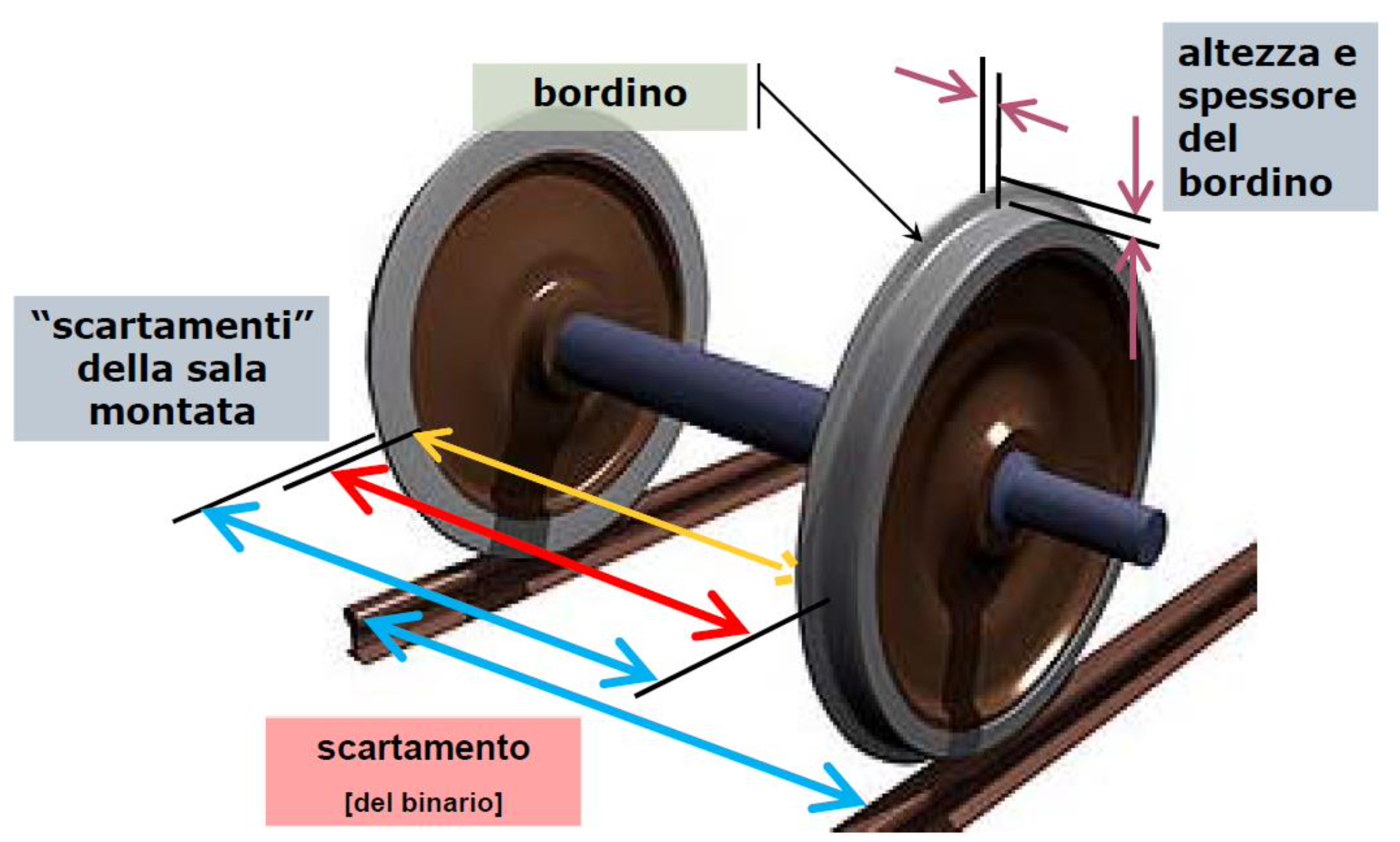 Schermata 2023-11-01 alle 16.20.57.png